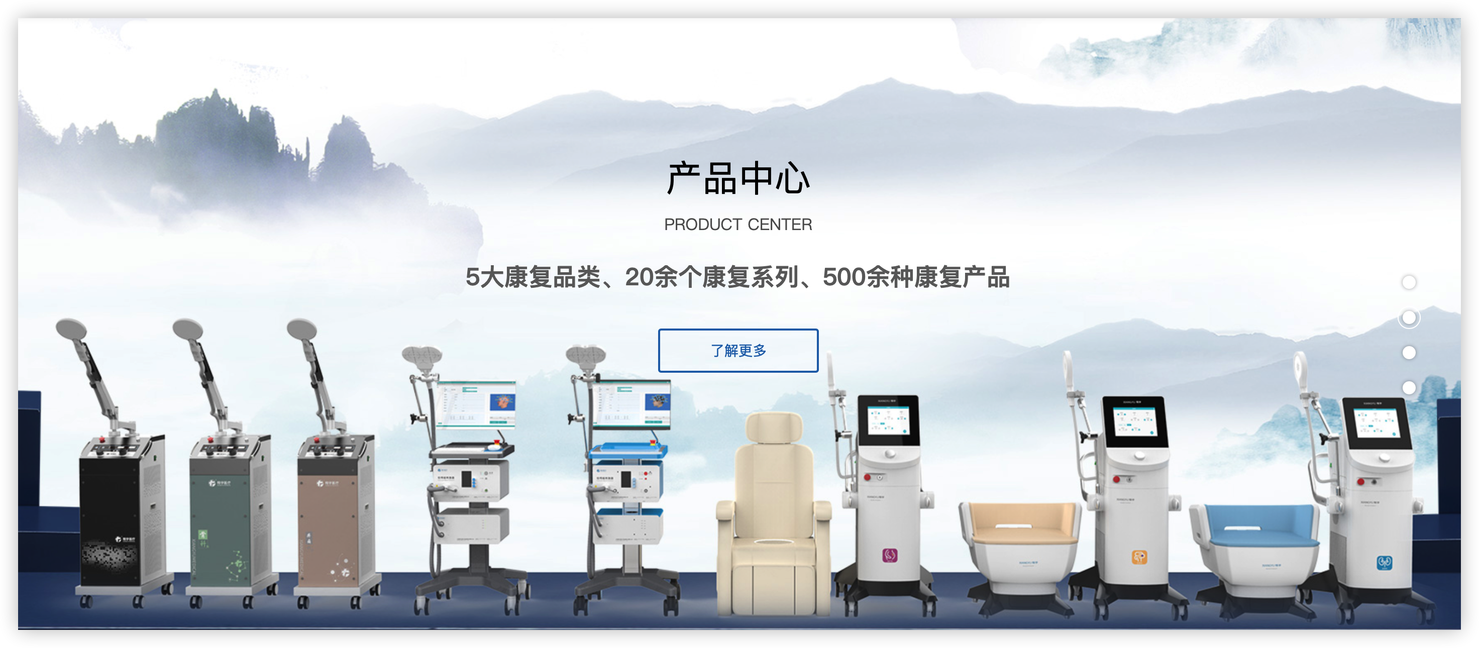 翔宇医疗