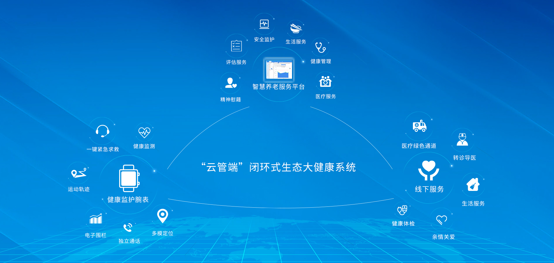 天津乐聆智慧养老服务有限公司