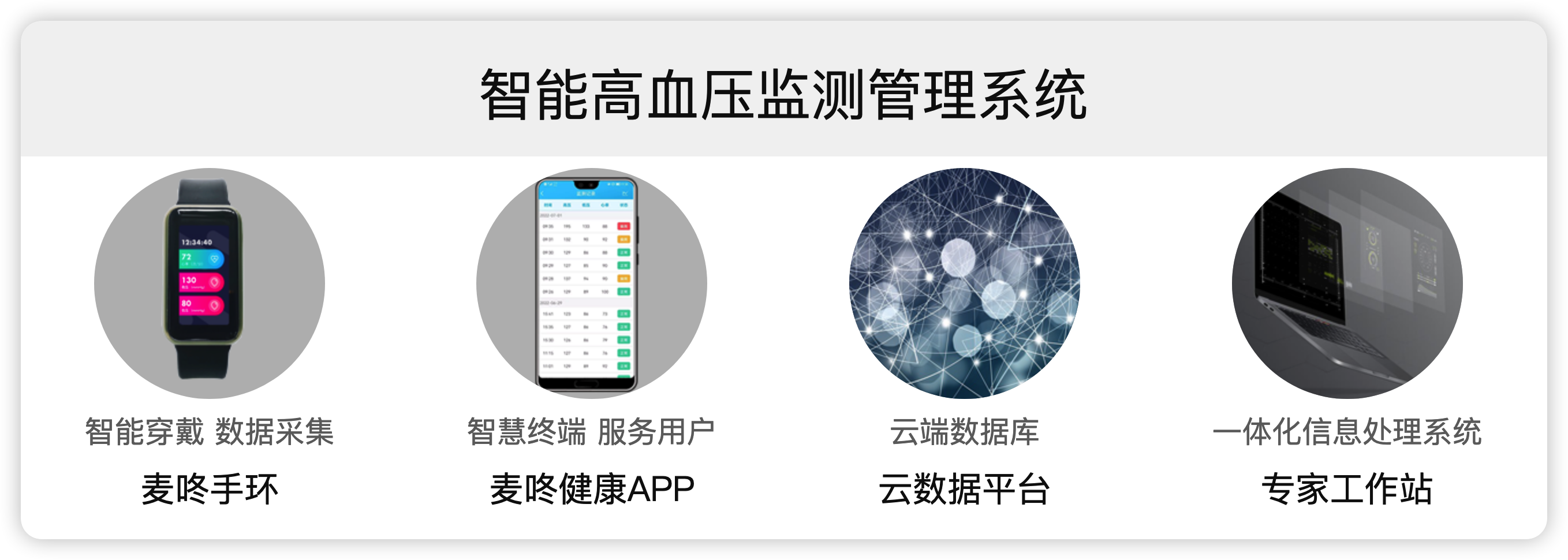 武汉麦咚健康科技有限公司