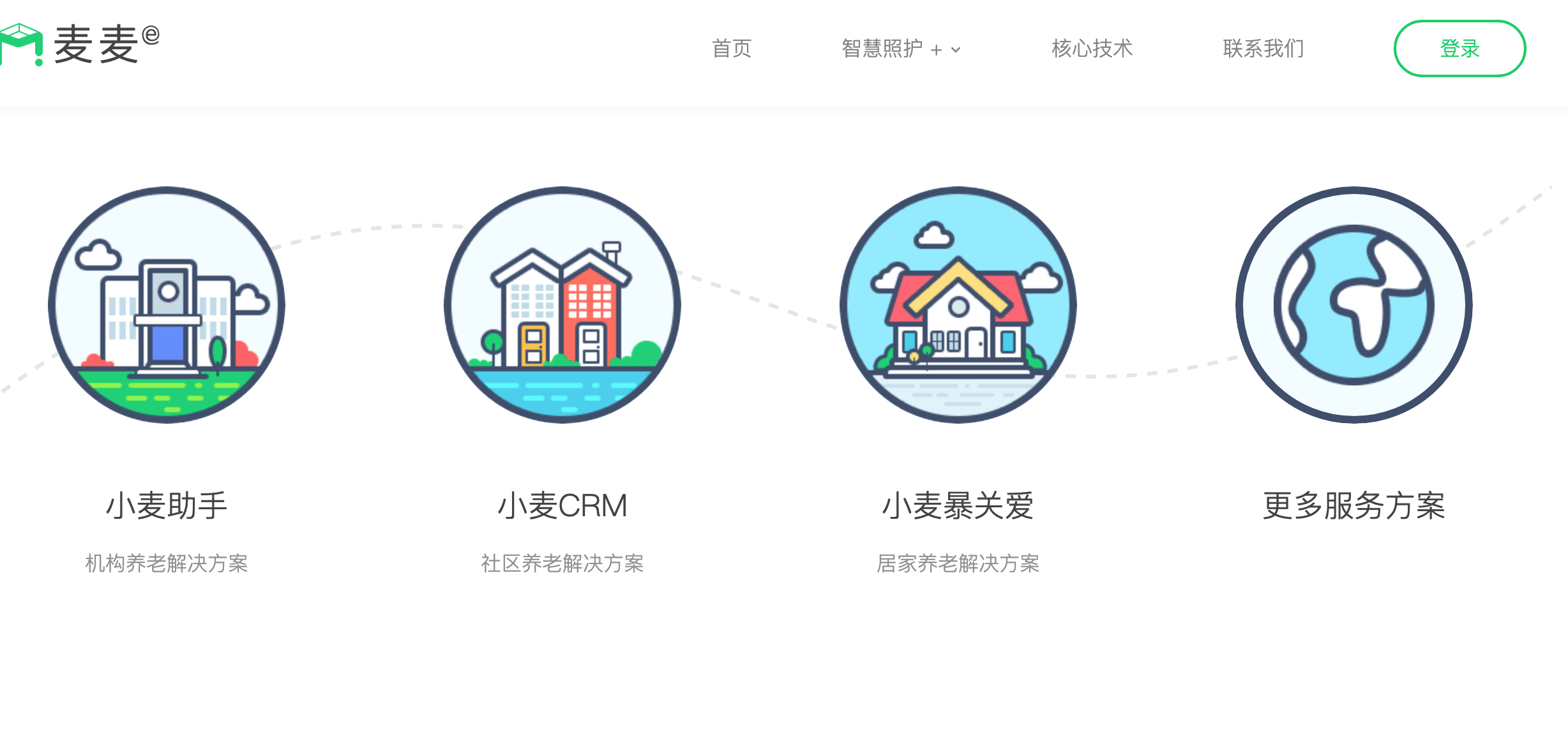 成都麦杰康科技有限公司-麦麦养老