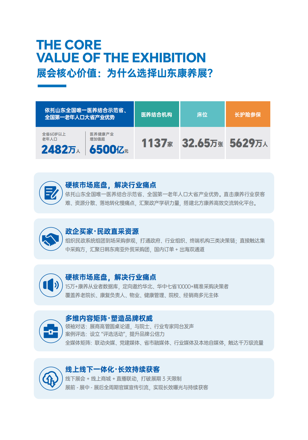 2027 第十二届山东（青岛）国际康养产业博览会