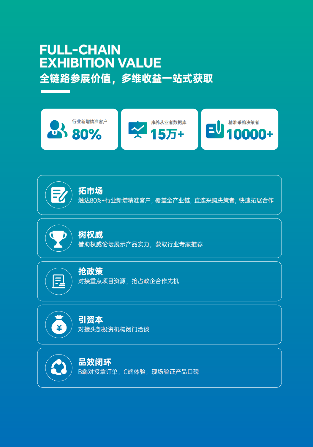 2027 第十二届山东（青岛）国际康养产业博览会