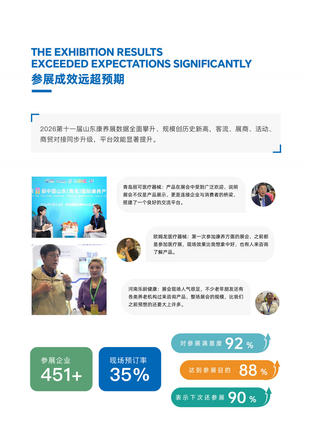 2027 第十二届山东（青岛）国际康养产业博览会